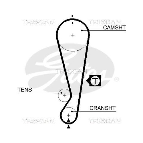 Zahnriemensatz TRISCAN 8647 13012 f&uuml;r