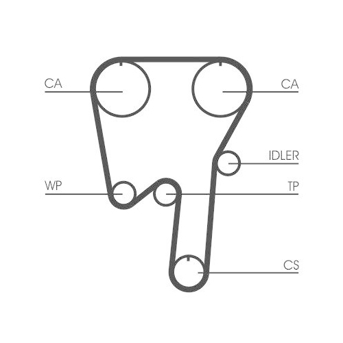 CONTINENTAL CTAM CT979WP1 Wasserpumpe + Zahnriemensatz f&uuml;r RENAULT VOLVO