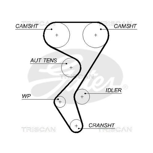 Zahnriemensatz TRISCAN 8647 28018 für CITROËN PEUGEOT