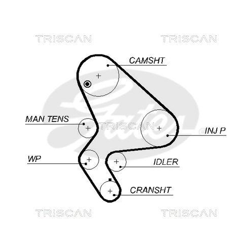 Zahnriemensatz TRISCAN 8647 28021 f&uuml;r CITRO&Euml;N FIAT LANCIA PEUGEOT SUZUKI