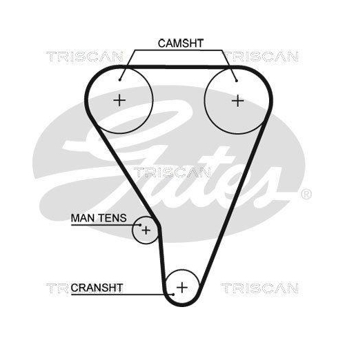 Zahnriemensatz TRISCAN 8647 13019 f&uuml;r