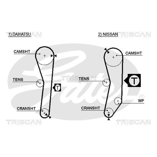 Zahnriemen TRISCAN 8645 5008 f&uuml;r DAIHATSU INNOCENTI NISSAN DANA
