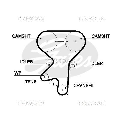 Zahnriemensatz TRISCAN 8647 24016 f&uuml;r OPEL VAUXHALL