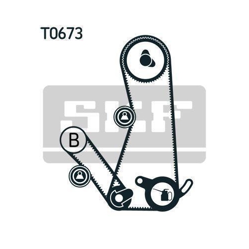 Zahnriemensatz SKF VKMA 95642 f&uuml;r MITSUBISHI HYUNDAI