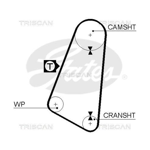 Zahnriemen TRISCAN 8645 5015 f&uuml;r AUDI VW DANA