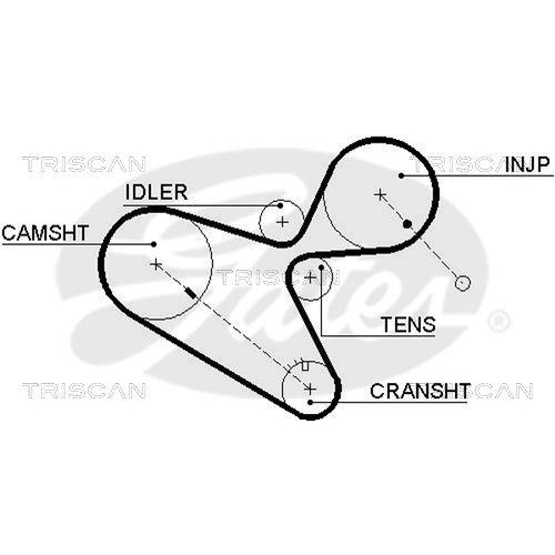 Zahnriemensatz TRISCAN 8647 24018 f&uuml;r
