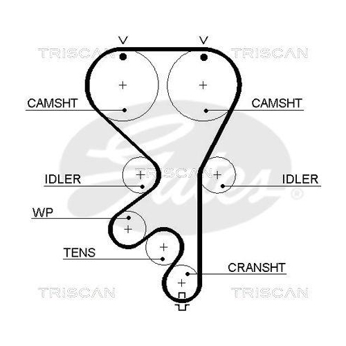 Zahnriemensatz TRISCAN 8647 24019 f&uuml;r OPEL VAUXHALL