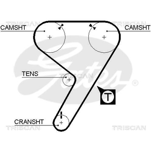 Zahnriemensatz TRISCAN 8647 15025 f&uuml;r