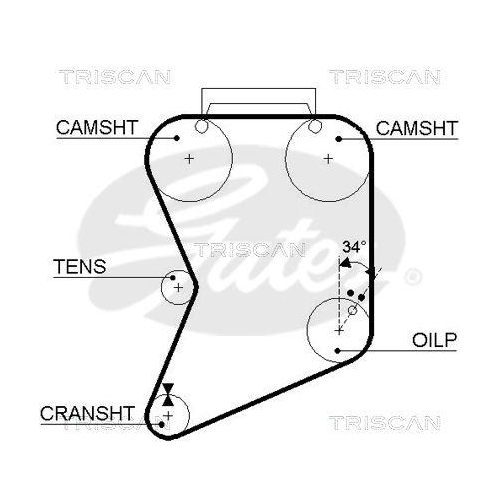 Zahnriemen TRISCAN 8645 5022 f&uuml;r FIAT LANCIA SEAT DANA