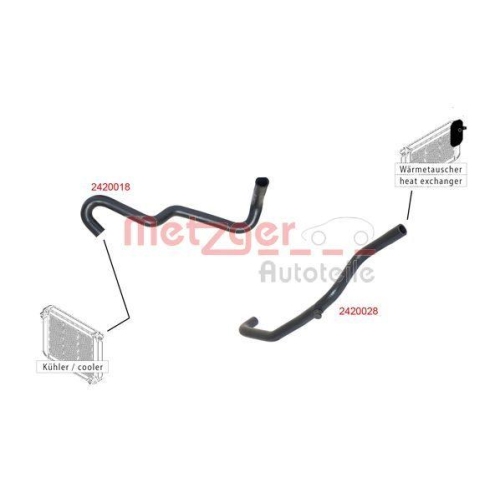 K&uuml;hlerschlauch METZGER 2420028 f&uuml;r DACIA