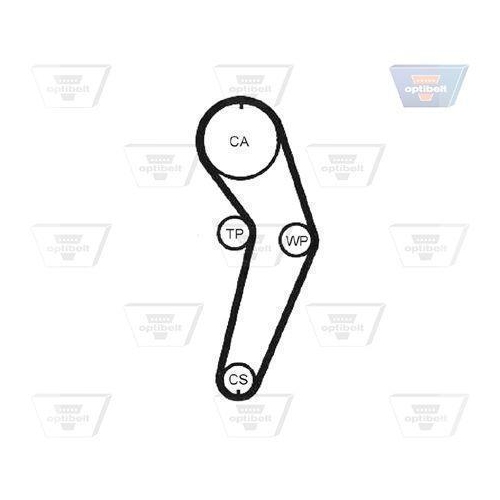Zahnriemensatz OPTIBELT KT 1128 Optibelt-ZRK KIT f&uuml;r DACIA RENAULT