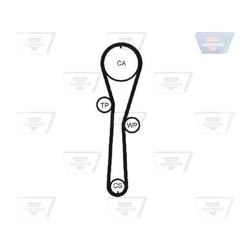Zahnriemensatz OPTIBELT KT 1252 Optibelt-ZRK KIT für DACIA PROTON RENAULT