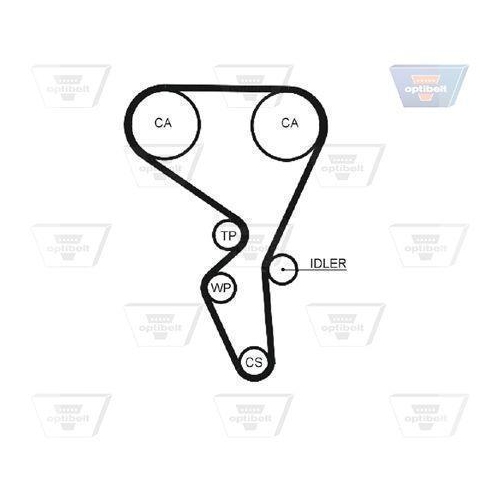 Zahnriemensatz OPTIBELT KT 1332 Optibelt-ZRK KIT f&uuml;r CITRO&Euml;N PEUGEOT
