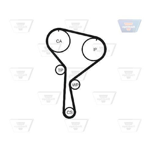 Zahnriemensatz OPTIBELT KT 1368 Optibelt-ZRK KIT für DACIA NISSAN RENAULT