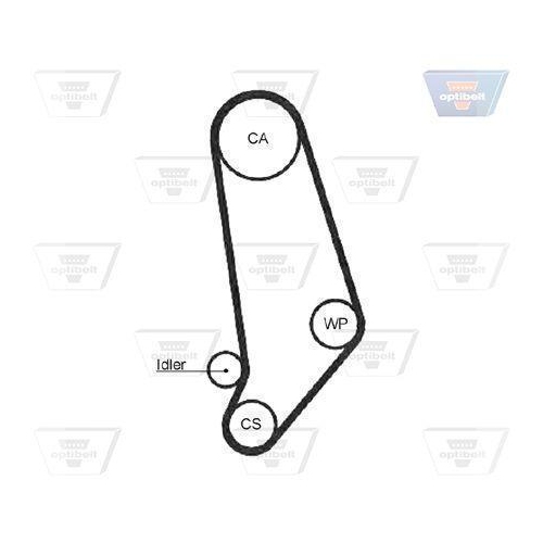 Wasserpumpe + Zahnriemensatz OPTIBELT KT 1093 W1 Optibelt-WAPU-KIT für