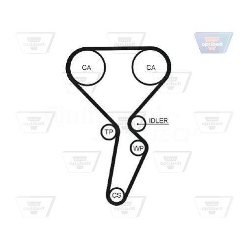 Wasserpumpe + Zahnriemensatz OPTIBELT KT 1410 W1 Optibelt-WAPU-KIT f&uuml;r