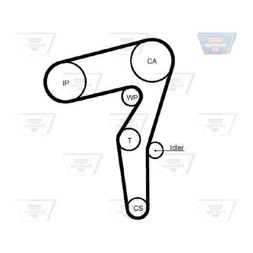 Wasserpumpe + Zahnriemensatz OPTIBELT KT 1426 W2 Optibelt-WAPU-KIT für