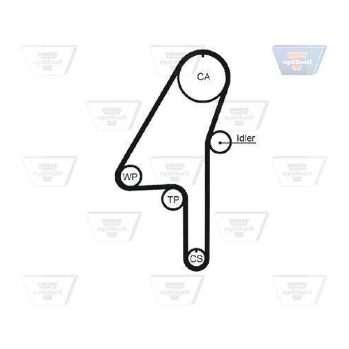 Wasserpumpe + Zahnriemensatz OPTIBELT KT 1474 W1 Optibelt-WAPU-KIT für