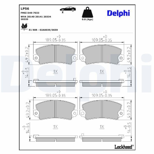 DELPHI LP56 Bremsbelagsatz, Scheibenbremse für PEUGEOT RENAULT ROVER TALBOT