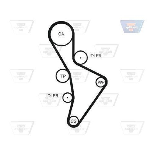 Wasserpumpe + Zahnriemensatz OPTIBELT KT 1628 W1 Optibelt-WAPU-KIT für