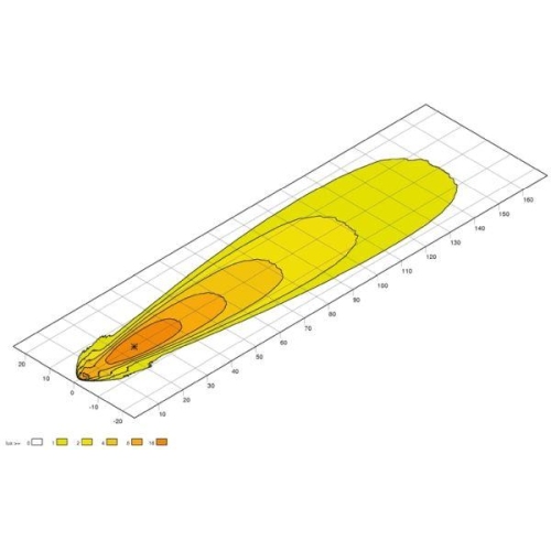 HELLA Arbeitsscheinwerfer 1GA 995 606-021 für KÄSSBOHRER LIEBHERR CLAAS GRIMME