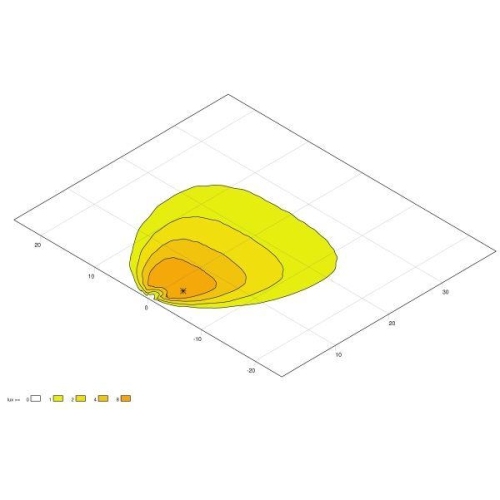 HELLA Arbeitsscheinwerfer 1G0 996 676-021 f&uuml;r