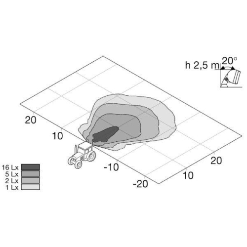 HELLA Arbeitsscheinwerfer 1GA 998 522-011 für AEBI DAF MERCEDES-BENZ VAN HOOL