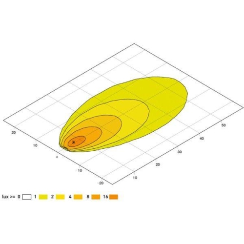 HELLA Arbeitsscheinwerfer 1GA 996 284-171 für