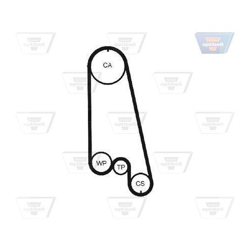 Zahnriemensatz OPTIBELT KT 1002 Optibelt-ZRK KIT für GENERAL MOTORS OPEL