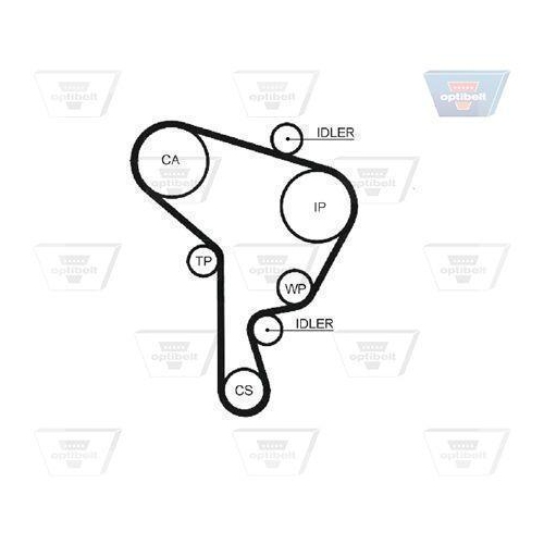 Zahnriemensatz OPTIBELT KT 1322 Optibelt-ZRK KIT f&uuml;r AUDI SEAT SKODA VW