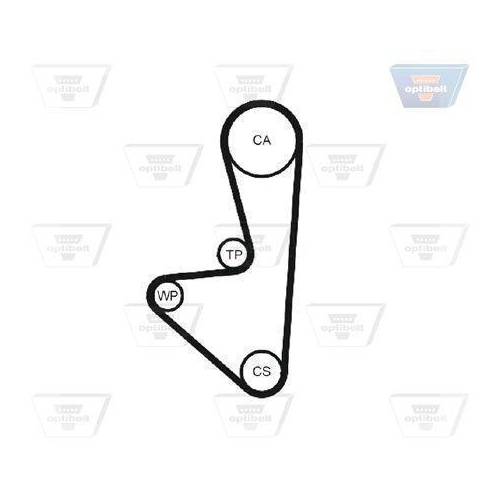 Zahnriemensatz OPTIBELT KT 1398 Optibelt-ZRK KIT f&uuml;r CITRO&Euml;N PEUGEOT