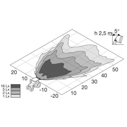 HELLA Arbeitsscheinwerfer 1GB 996 080-021 f&uuml;r DAF STEYR CASE IH MASSEY FERGUSON
