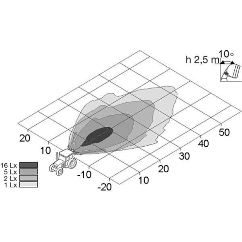 HELLA Arbeitsscheinwerfer 1GM 996 134-061 für FENDT JOHN DEERE TEREX ROSENBAUER