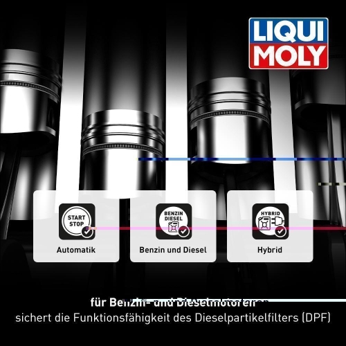 Motoröl LIQUI MOLY 20647 Longlife III 5W-30 für
