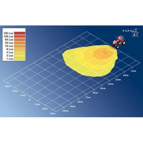 HELLA Arbeitsscheinwerfer 1GA 996 161-391 f&uuml;r AEBI YANMAR TEREX