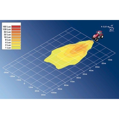 HELLA Arbeitsscheinwerfer 1GA 997 506-021 f&uuml;r DAF SCANIA HOLMER