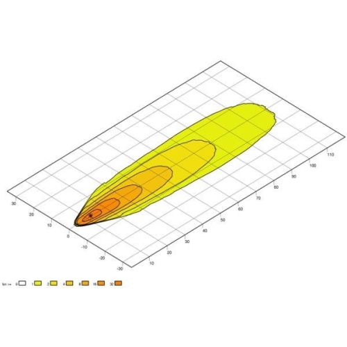 HELLA Arbeitsscheinwerfer 1GA 996 579-031 für HÜFFERMANN