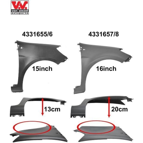 Kotflügel VAN WEZEL 4331656 ** Equipart ** für RENAULT, vorne rechts