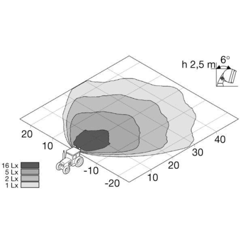 HELLA Arbeitsscheinwerfer 1GB 996 080-011 f&uuml;r DAF K&Auml;SSBOHRER LIEBHERR FENDT JCB