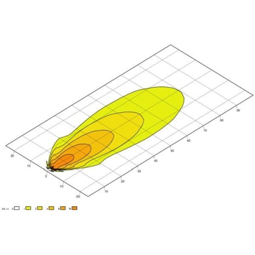 HELLA Arbeitsscheinwerfer 1G0 996 576-001 für
