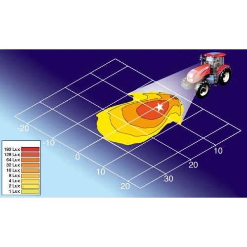HELLA Arbeitsscheinwerfer 1G0 996 176-181 f&uuml;r