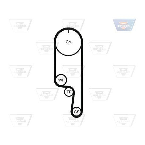 Zahnriemensatz OPTIBELT KT 1523 Optibelt-ZRK KIT für