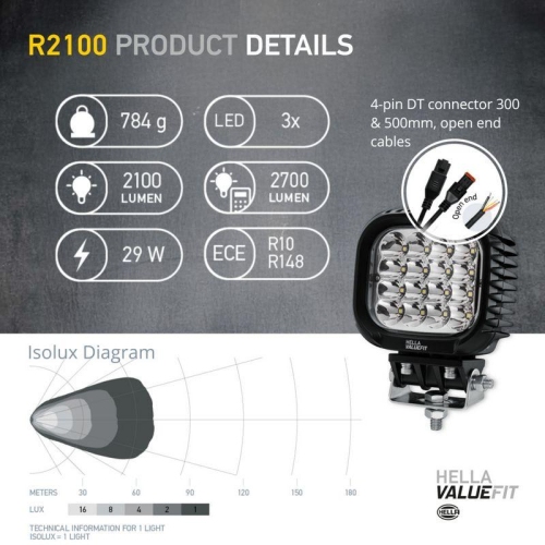 HELLA Arbeitsscheinwerfer 1G0 357 109-111 f&uuml;r