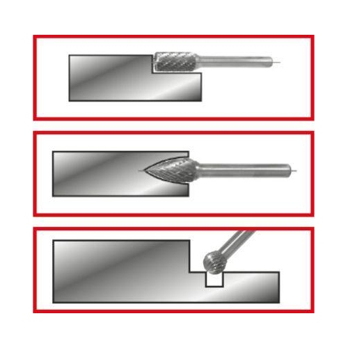 Fräser-Satz KS TOOLS 515.3203 für