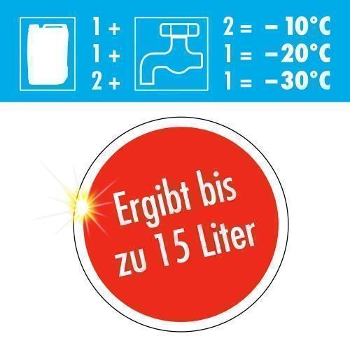 Frostschutz, Scheibenreinigungsanlage SONAX 03325050 AntiFrost+KlarSicht für