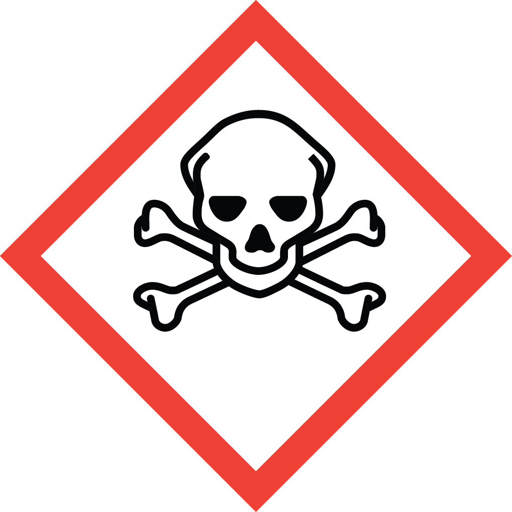 GHS06 – Totenkopf mit gekreuzten Knochen